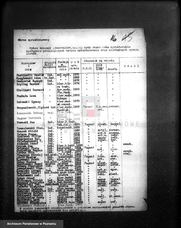Obraz 20 z jednostki "/Fabryka H. Cegielski w Poznaniu dane dot. organizacji i produkcji /"