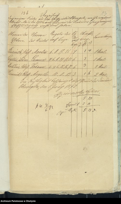 image.from.unit.number "Beläge zur Kirchspiels Schul-Kassen Rechnung"