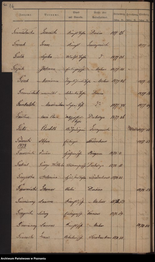 image.from.unit.number "Alphabetisches Namen-Register 1874-1879"