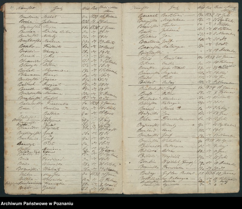 Obraz 10 z jednostki "Indeks śmierci"