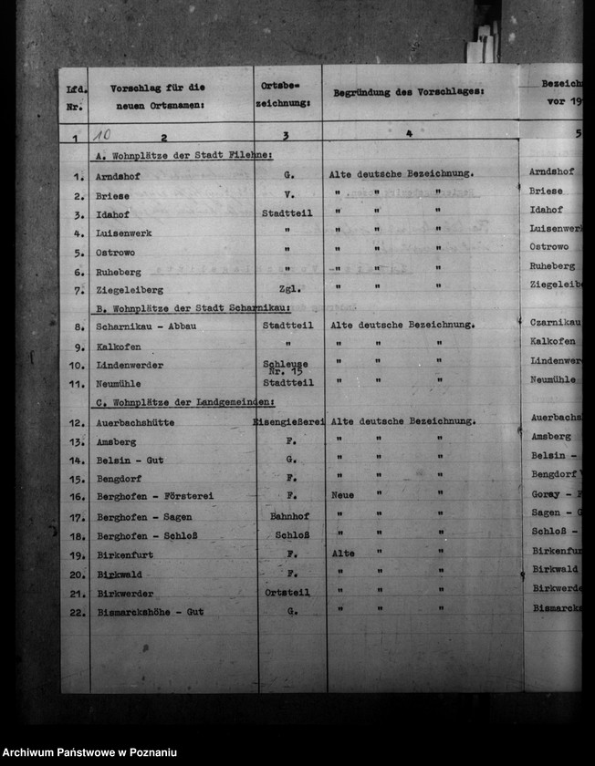 Obraz 14 z jednostki "Zmiany nazw miejscowości w powiecie czarnkowskim"