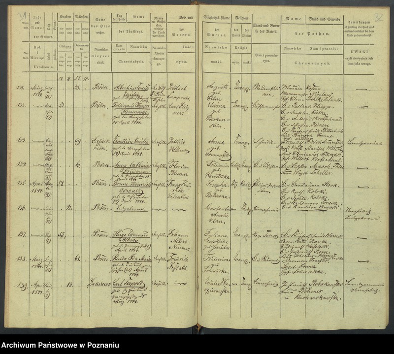 Obraz 19 z jednostki "[Akta urodzeń i chrztów, zapowiedzi i ślubów, zgonów i pogrzebów]"