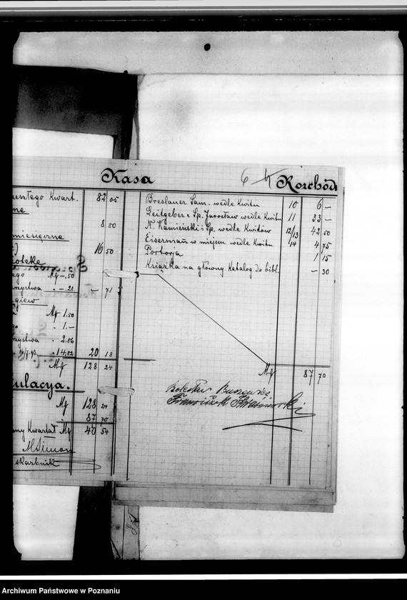 Obraz 10 z jednostki "Roczne sprawozdania bibliotekarza"