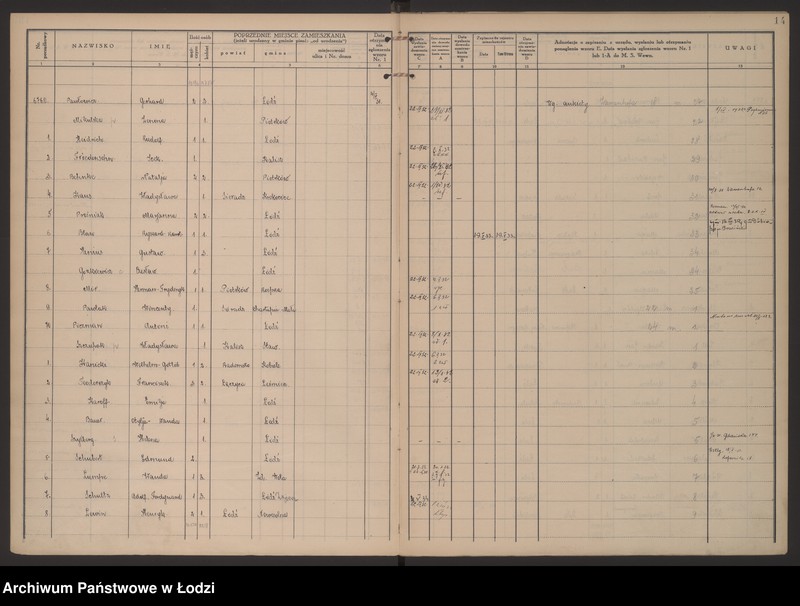 Obraz 17 z jednostki "Księga kontroli ruchu ludności (rejestr osób przybywających do gminy) Łódź, komisariat X, ks. III, nr 6578-7143"
