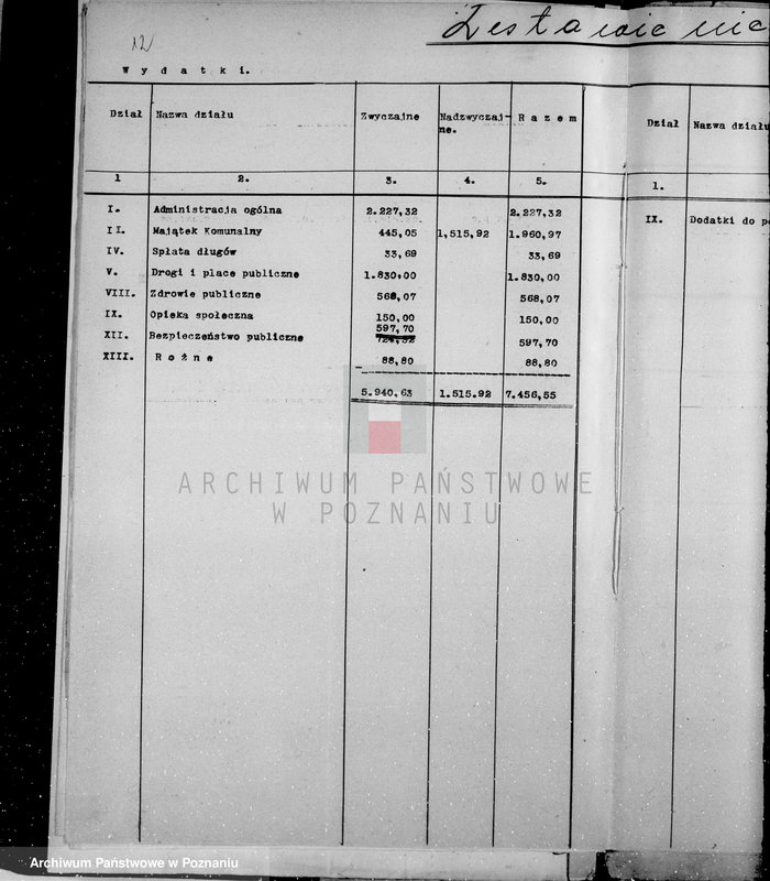 Obraz 16 z jednostki "Budżet i sprawy rachunkowe miasta Grabowa"