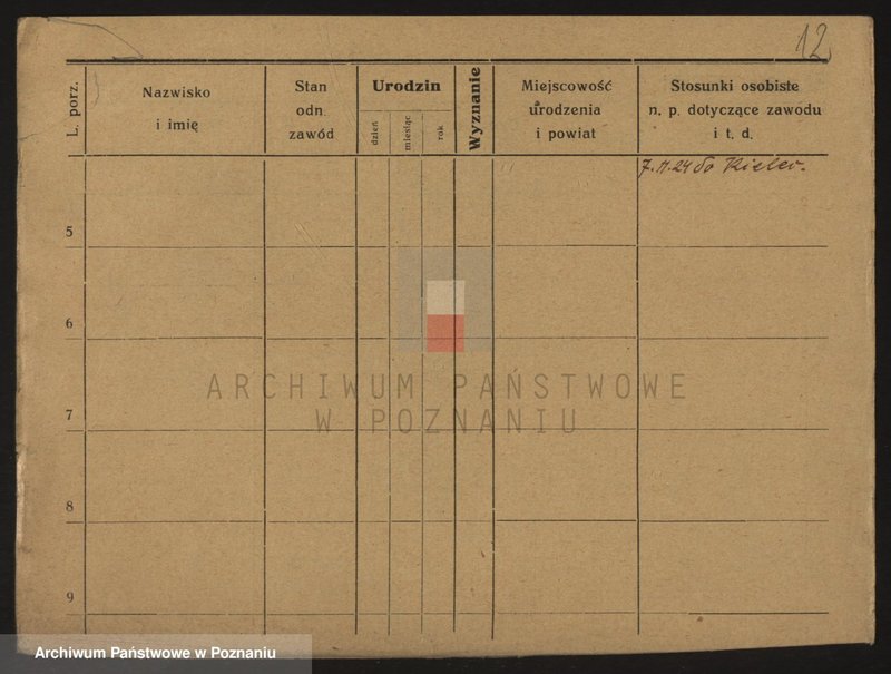 Obraz 12 z jednostki "Kinastowski - Kinowski"