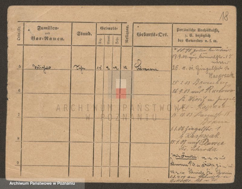 Obraz 18 z jednostki "Kasprzak - Kastenmüller"