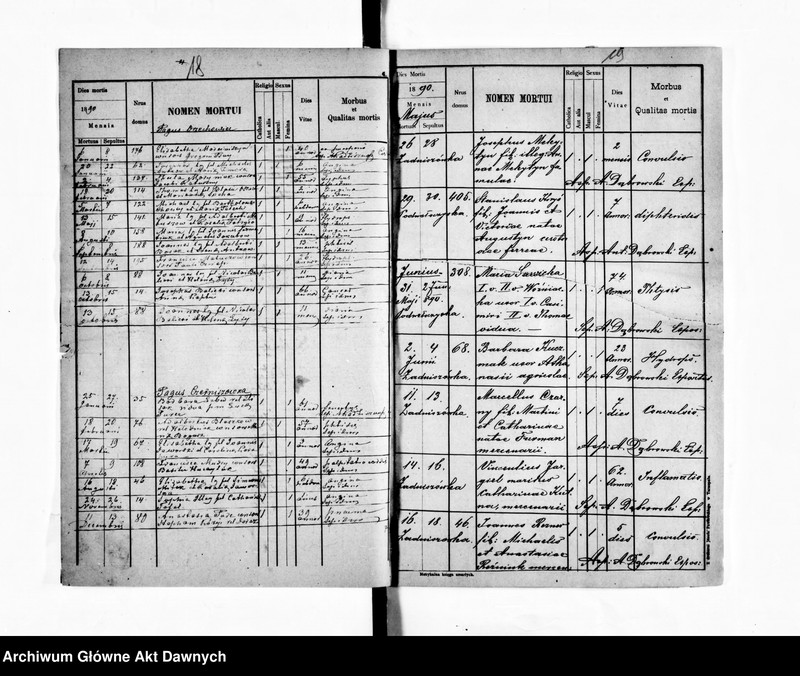 image.from.unit.number "Parafia: Kaczanówka. Dekanat: Skałat. Księga metrykalna urodzeń, ślubów i zgonów dla wsi Kaczanówka, Czerniszówka, Iwanówka, Orzechowiec, Mysłowa*, Zadniszówka* i miasta Podwołoczyska*."