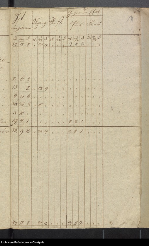 image.from.unit.number "Kirchen Cassen Rechnung der Widminnenschen Kirche"