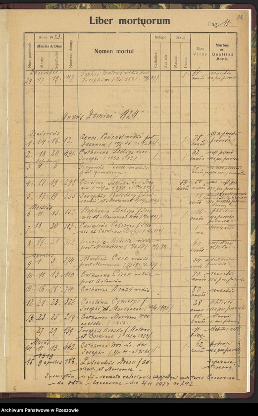 image.from.unit.number "Księga zgonów - Trzeboś, cz. II"