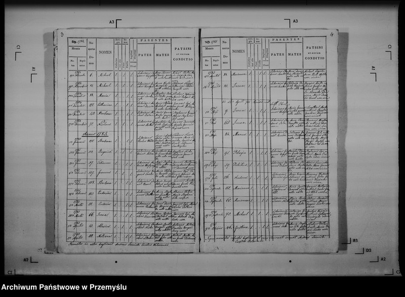 image.from.unit.number "[Kopie ksiąg metrykalnych parafii Walawa z filią Dusowce z Chałupkami Dusowskimi (dekanat Radymno)]"