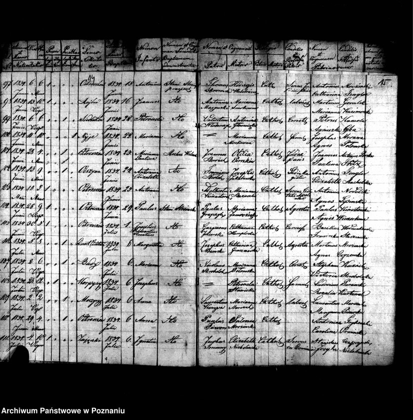 image.from.unit.number "Duplikat urodzonych, zmarłych, zaślubionych"