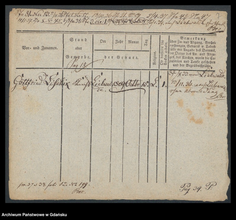 image.from.unit.number "Karty meldunkowe: Lischick - Liwsky"