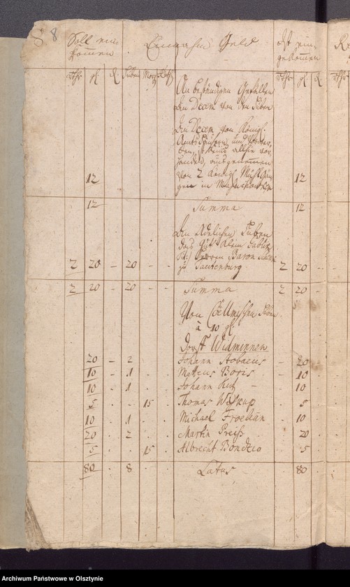 image.from.unit.number "Jahr Kirchen Rechnung der Widminschen Kirchen aller Einnahme und Ausgabe wie auch Bau-Rechnung"