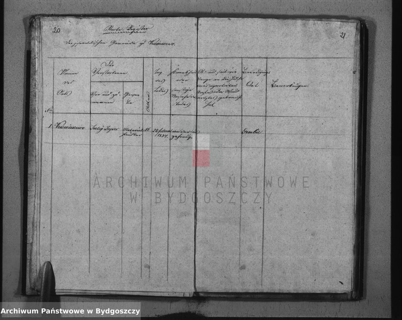 image.from.team "Akta metrykalne żydowskiej gminy wyznaniowej w Kwieciszewie pow. Mogilno"