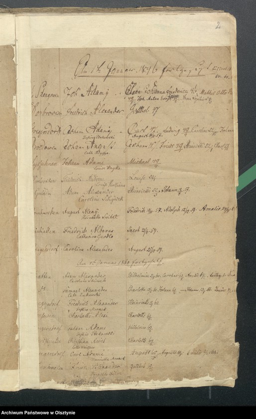 image.from.unit.number "Alphabetisches Taufregister"