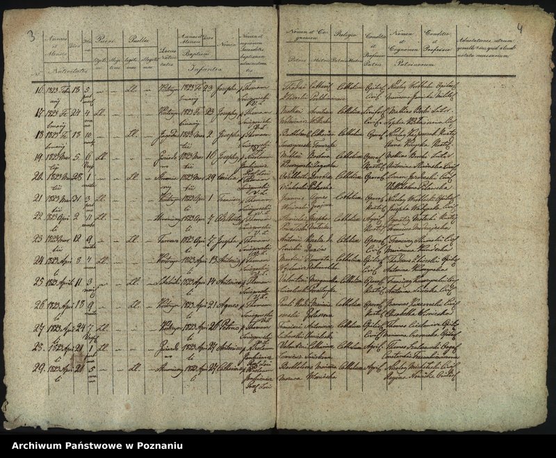 image.from.unit.number "Księga urodzeń"