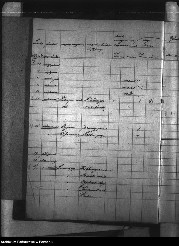 Obraz 9 z jednostki "Zaraza płucna - zbiór wykazów rok 1923"