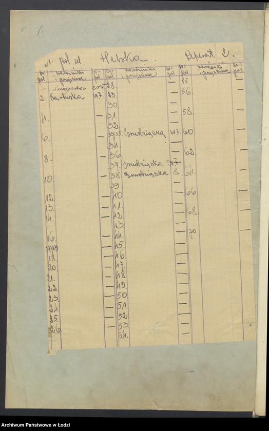 image.from.unit.number "Księga inwentarzowa nieruchomości m. Łodzi ul. Helska"