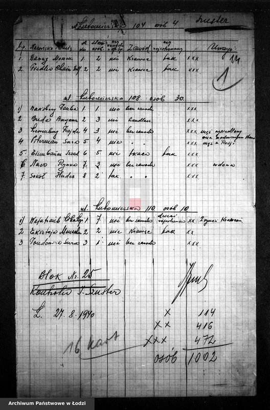 Obraz 17 z jednostki "[Wykazy osób z rejonów, ulic i domów zasługujących na otrzymywanie bezpłatnych obiadów]"
