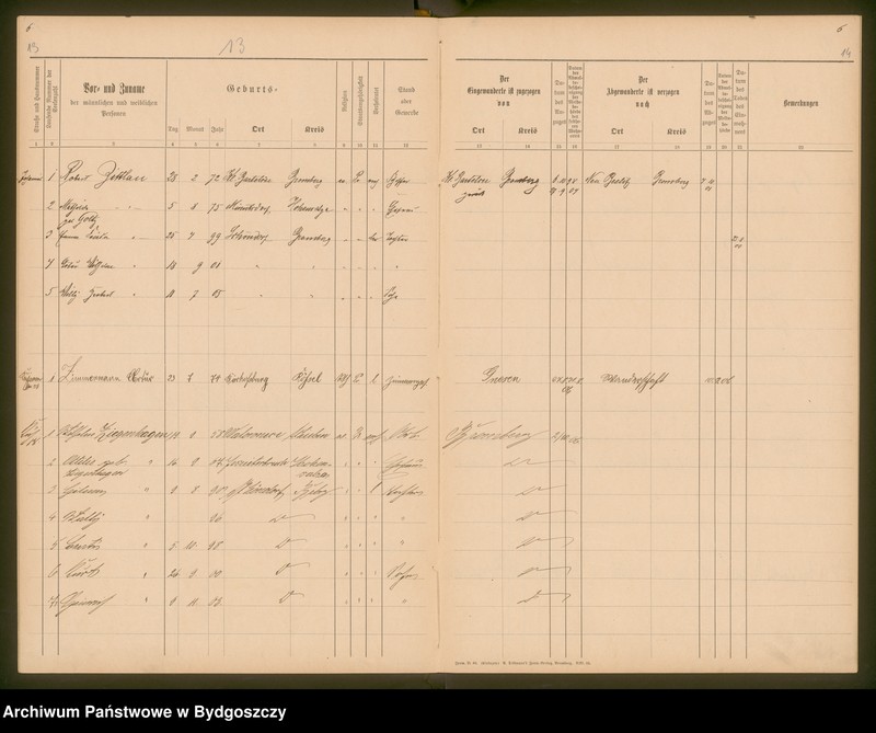 image.from.unit.number "[Seelen - Liste von Schöndorf Z]"