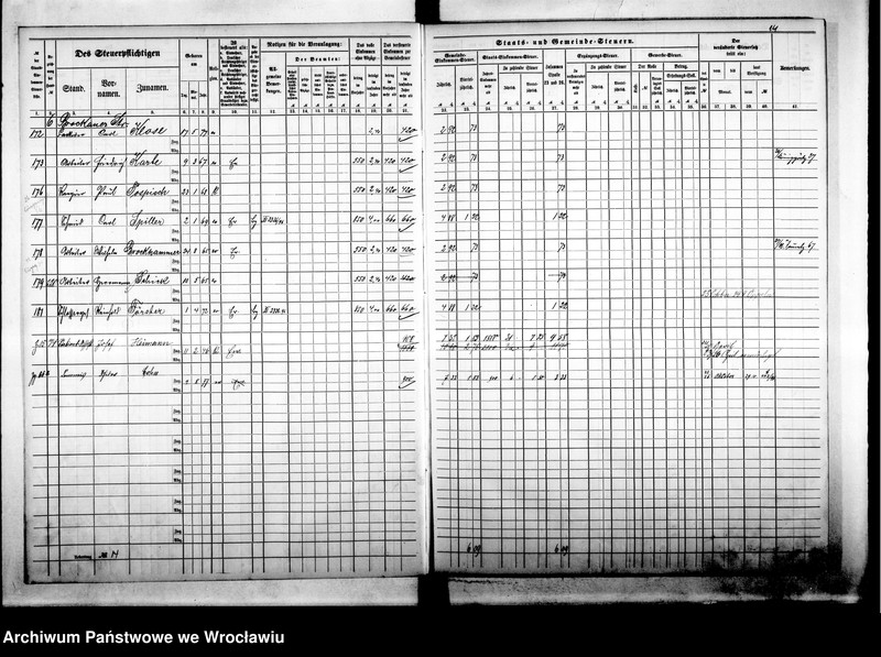 image.from.unit.number "Steuerrole"