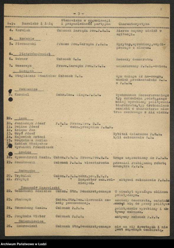 Obraz 12 z jednostki "Ankiety sprawozdawcze Wydziału [z załącznikami]"