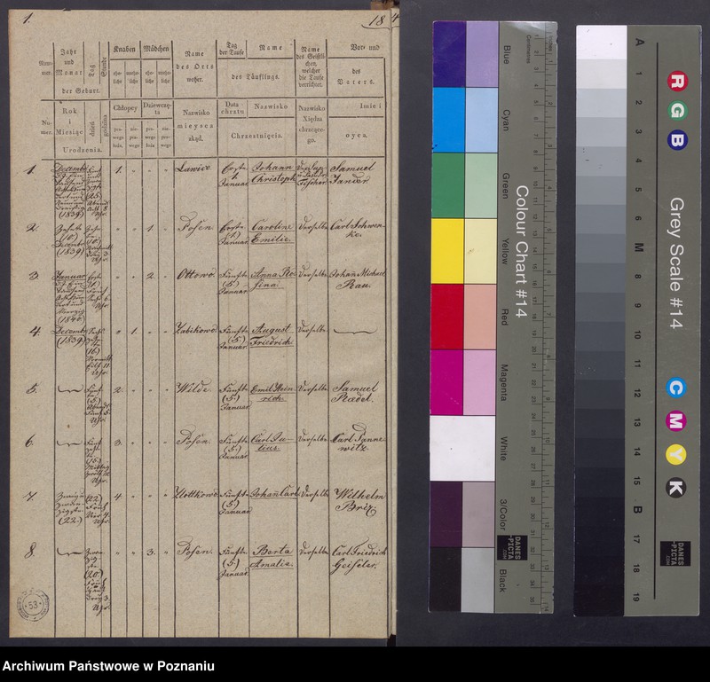 Obraz 3 z jednostki "[Akta urodzeń i chrztów, zgonów i pogrzebów, zapowiedzi i ślubów]"