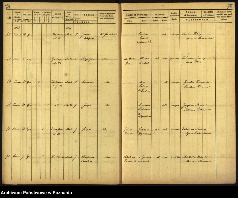 Obraz 15 z jednostki "Księga urodzin"