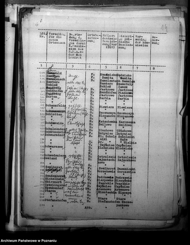 Obraz 18 z jednostki "Zmiany nazw miejscowości w powiecie szamotulskim"