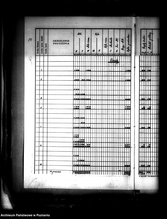 Obraz 19 z jednostki "/Majątek Prusim-Rozbitek powiatu międzychodzkiego parcelacja"