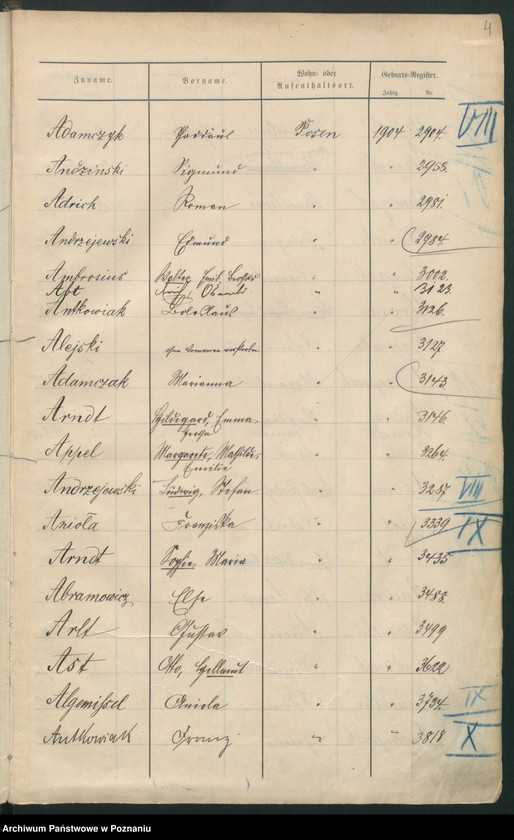 Obraz 7 z jednostki "Spis alfabetyczny urodzeń"