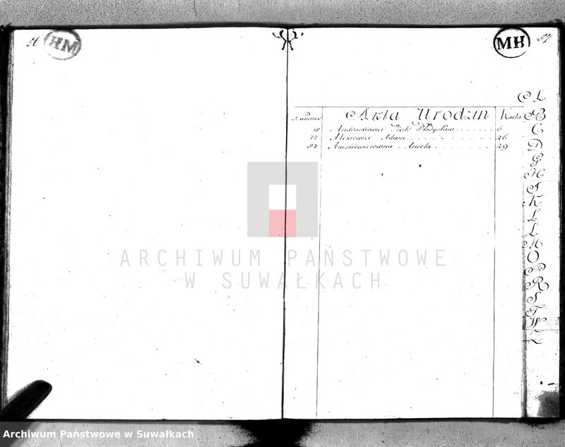 image.from.unit.number "Akta urodzin gminy wigierskiey od 1-go maja 1813 do dnia ostatniego kwietnia 1814 roku"