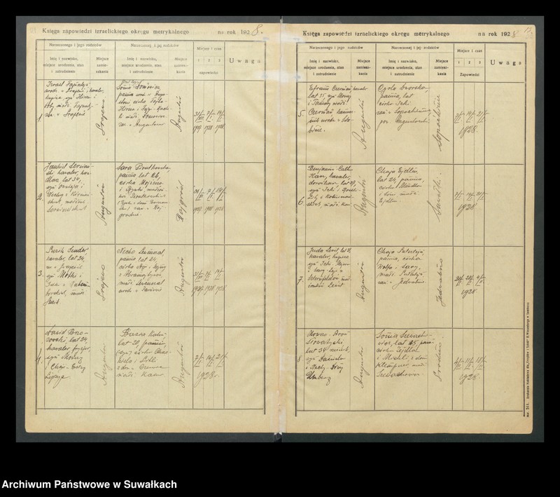 image.from.unit.number "Księga do zapis. zapowiedzi przedślubnych wyzn. mojżeszowego w m. Augustowie, r. 1926, 1927, 1928, 1929, 1930, 1931, 1932-1935 [1936]"