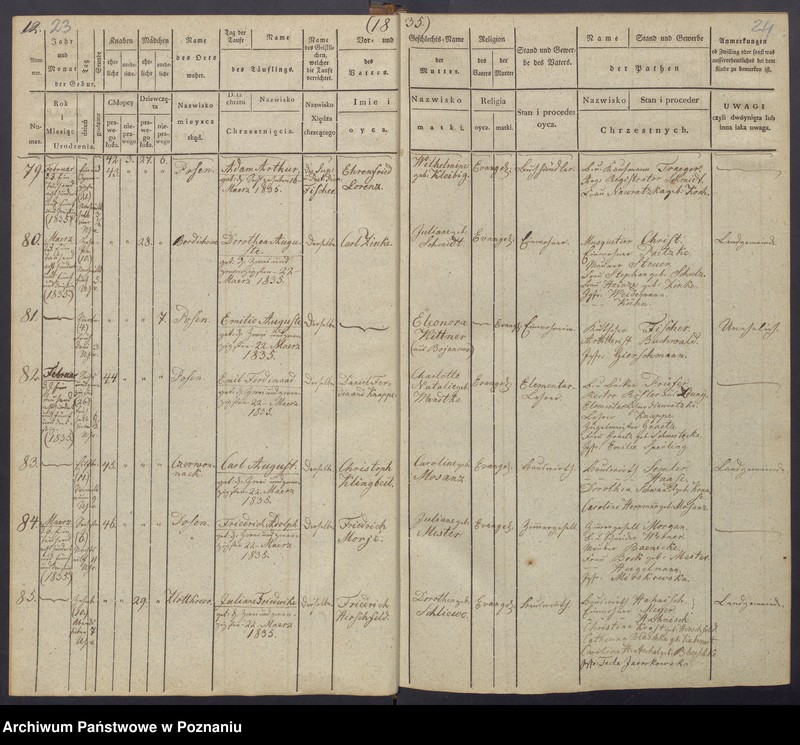 Obraz 15 z jednostki "[Akta urodzeń i chrztów, zgonów i pogrzebów, zapowiedzi i ślubów]"