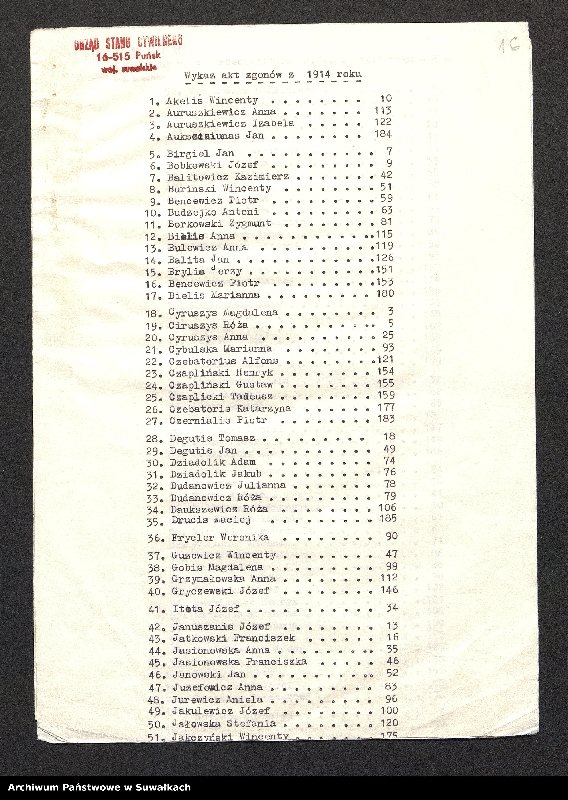 image.from.unit.number "[Księga akt urodzeń parafii rzymskokatolickiej w Puńsku z 1909 r., małżeństw z lat 1909, 1914-1915 i zgonów z lat 1906,1909, 1914-1915]"