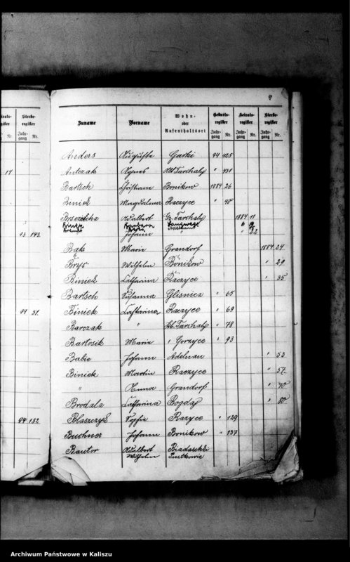 image.from.unit.number "[Skorowidz urodzeń, małżeństw, zgonów]"