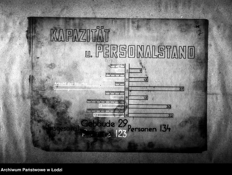 Obraz 10 z jednostki "[Album poświęcony sprawom specjalnych przydziałów żywnościowych]"