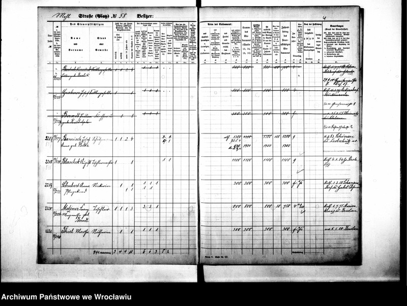 image.from.unit.number "Personenverzeichnisse"