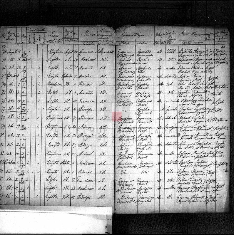 image.from.unit.number "Liber baptisatorum"