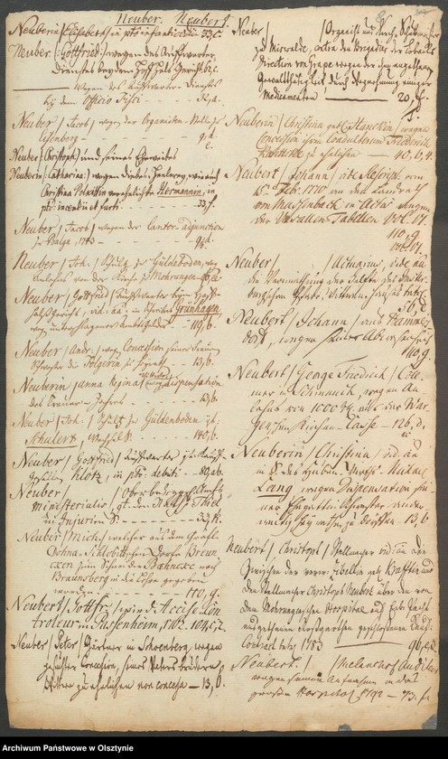 image.from.unit.number "[Sumariusz - litera N, tom 2]"