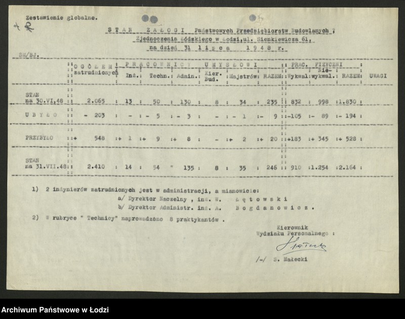 Obraz 11 z jednostki "Państwowe Przedsiębiorstwa Budowlane Zjednoczenie Łódzkie; protokoły z narad, sprawozdania [z produkcji], instrukcje i zarządzenia władz nadrzędnych"