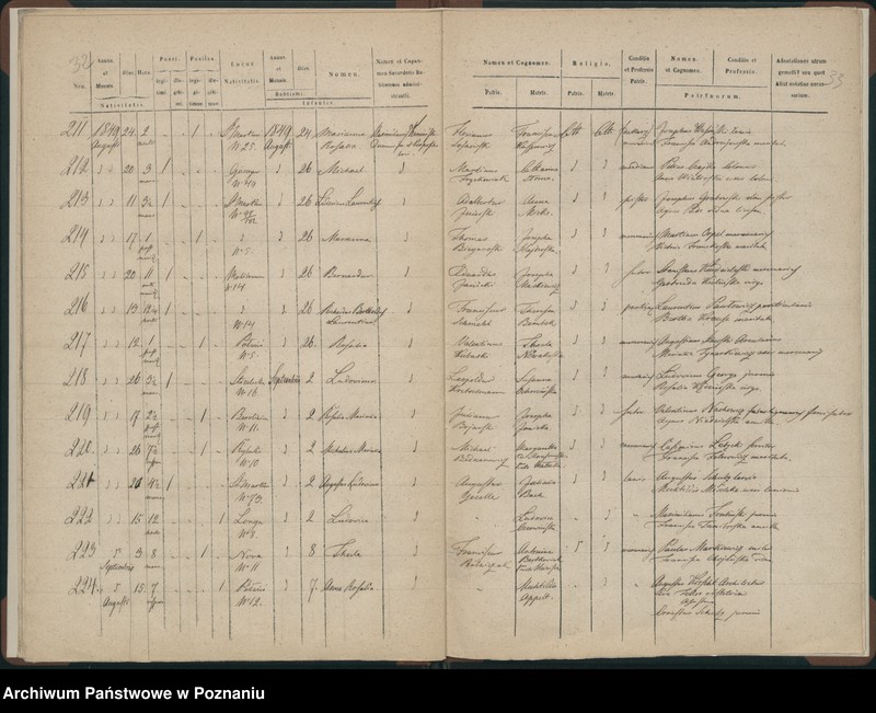 Obraz 19 z jednostki "Księga urodzeń"