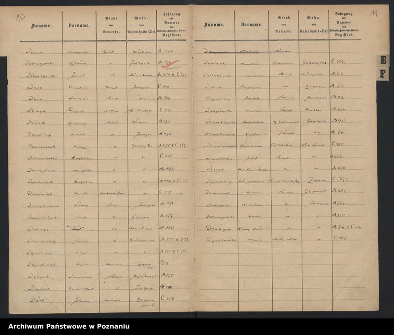 image.from.unit.number "Rejestr urodzeń, małżeństw, zgonów"