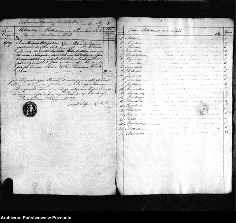 Obraz 8 z jednostki "Liber baptisatorum, mortuorum, copulatorum"