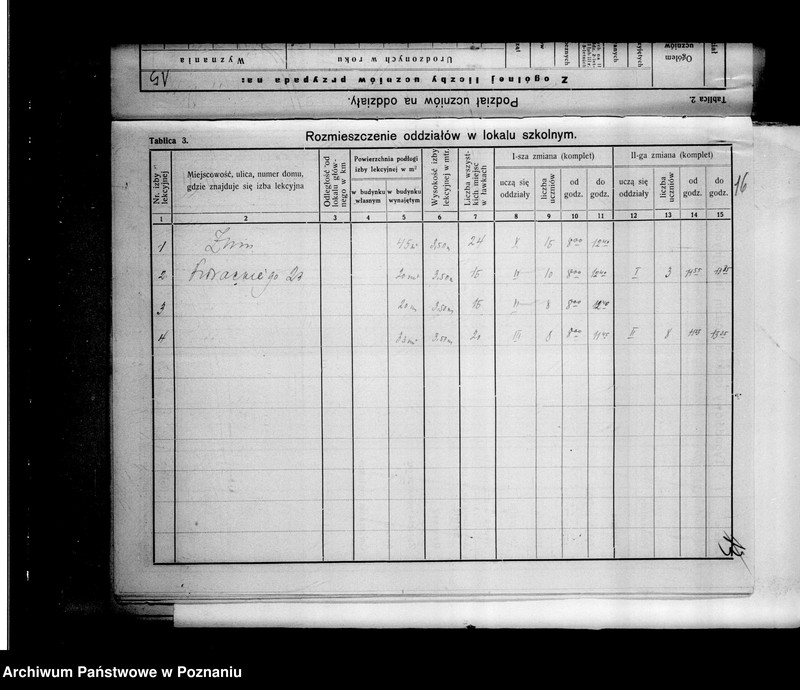 Obraz 20 z jednostki "Prywatna Szkoła Powszechna Zarządu Towarzystwa Szkolnego imienia Braci Śniadeckich w Żninie"