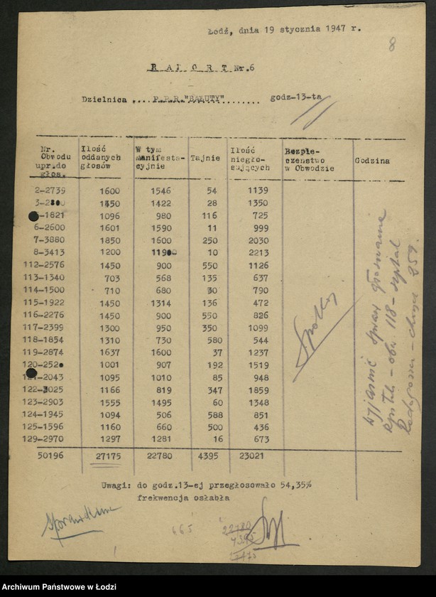 Obraz 9 z jednostki "Wybory do Sejmu Ustawodawczego; raporty z przebiegu głosowania"
