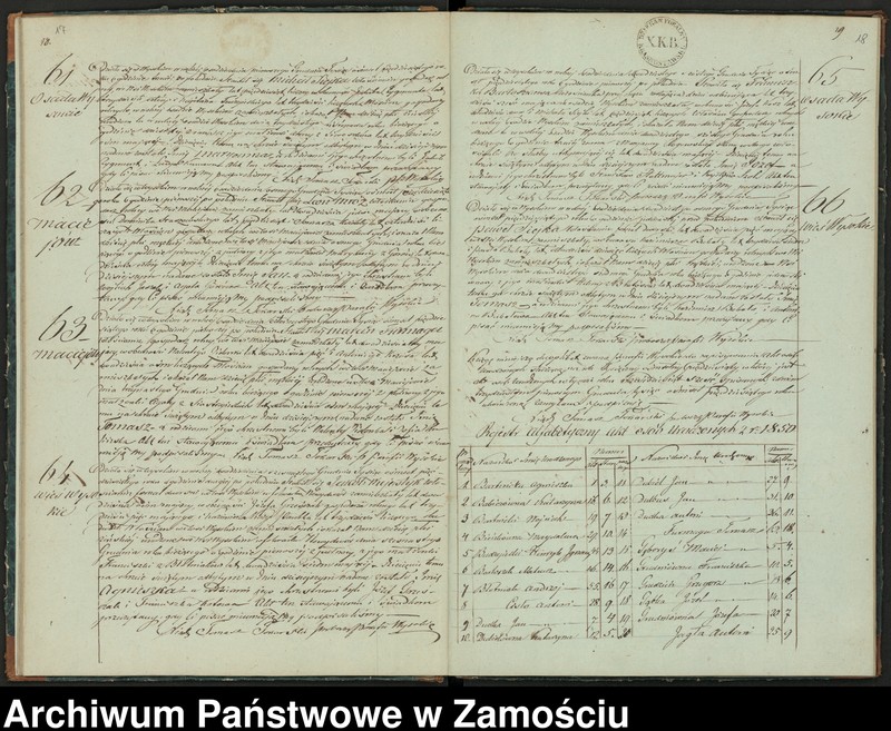 image.from.unit.number "Księga urodzeń, małżeństw i zgonów"