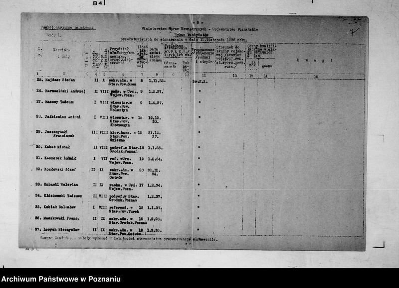 Obraz 11 z jednostki "/Wnioski o odznaczenia/"