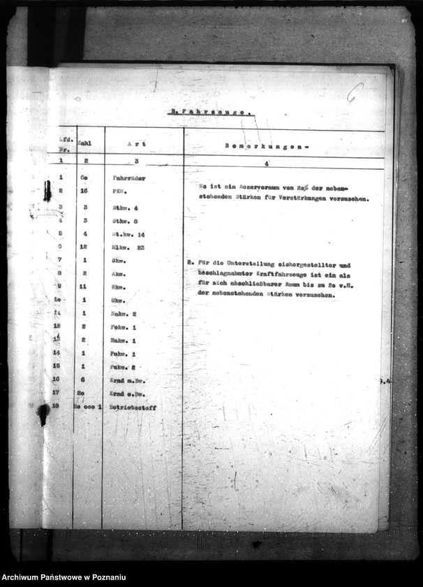 Obraz 14 z jednostki "Neubau. Schutzpolizeikaserne Posen"